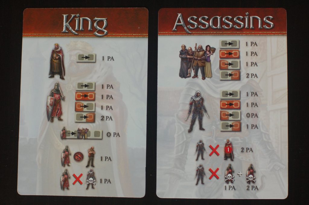 King & Assassins fiches personnages